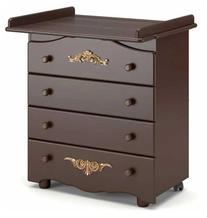 Детский комод Nuovita Fulgore (Avorio/Слоновая кость) фотография 9