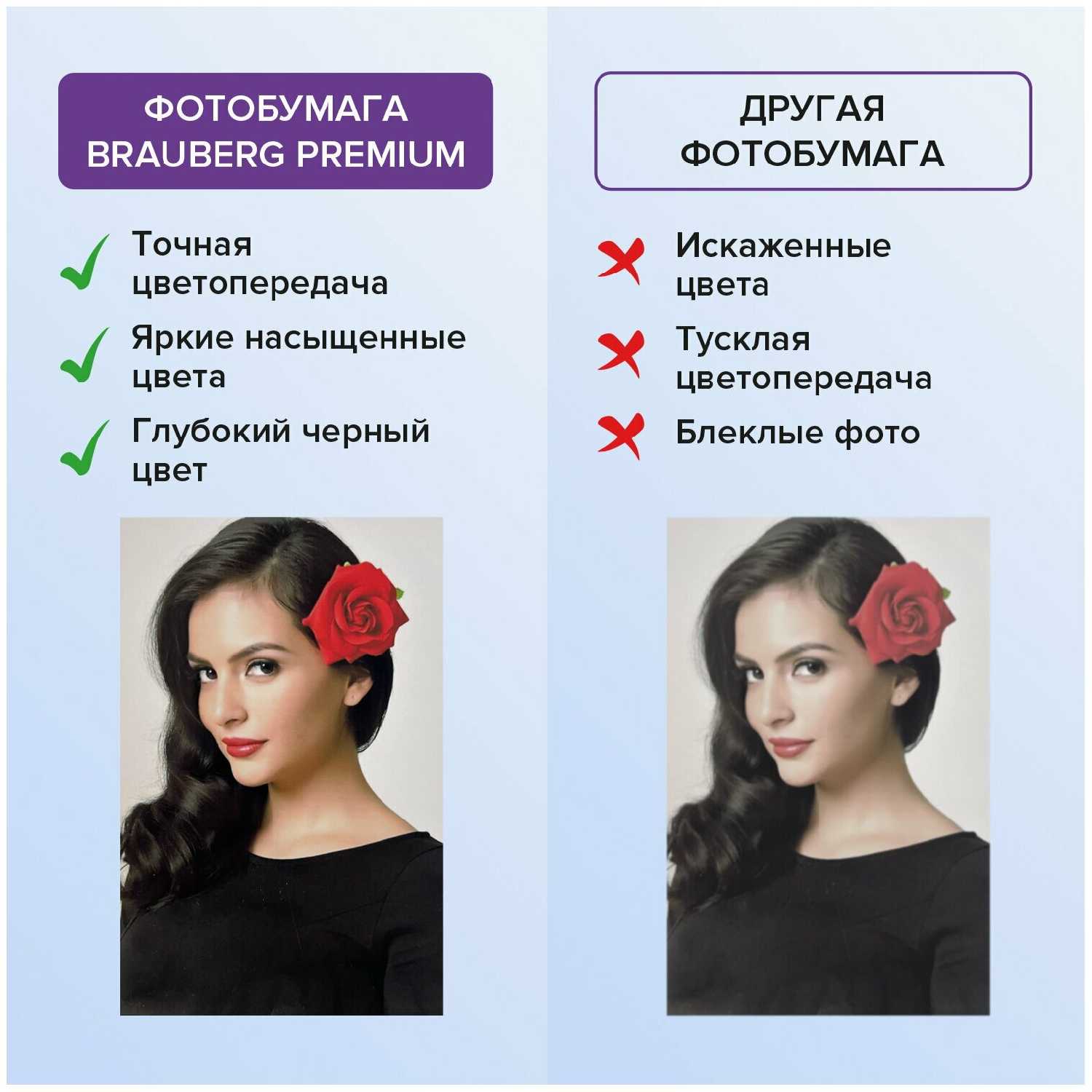 Фотобумага Brauberg Premium [363998] [10х15 см; 200 г/м2; односторонняя; 50 листов; суперглянцевая] фотография 3