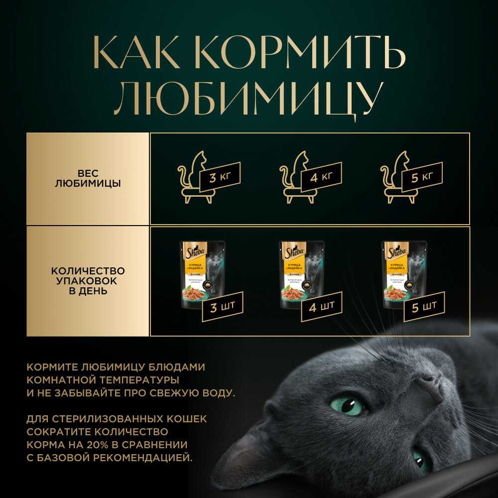 Корм для кошек Sheba Pleasure (кусочки в соусе) фотография 14