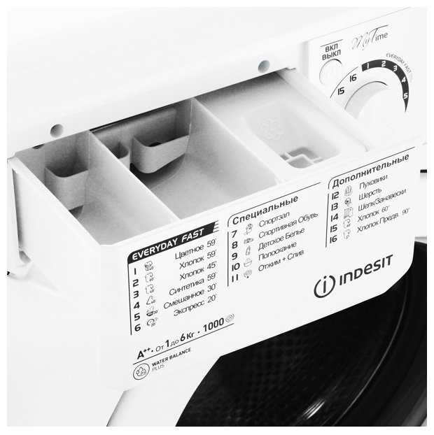 Стиральная машина Indesit MSC 615 фотография 6