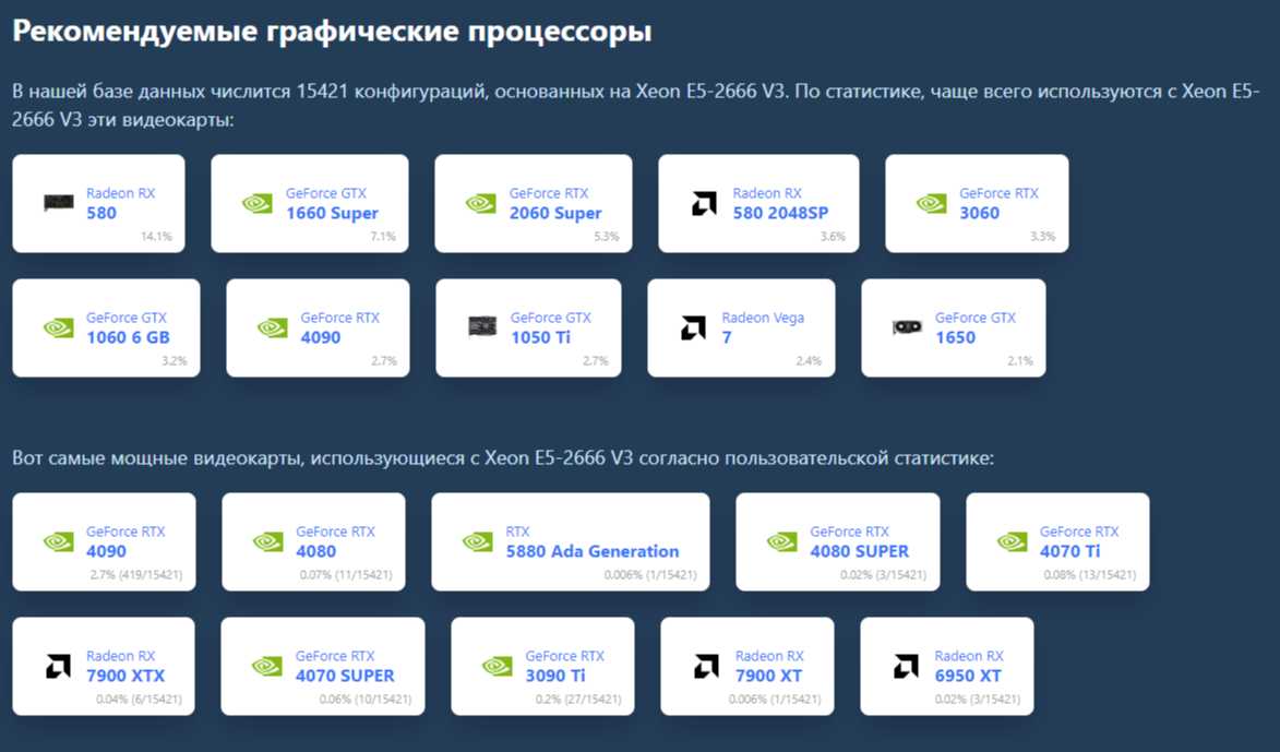Комплект материнская плата Envinda X99 (Xeon 2666V3, 16GB DDR3 ECC) фотография 5