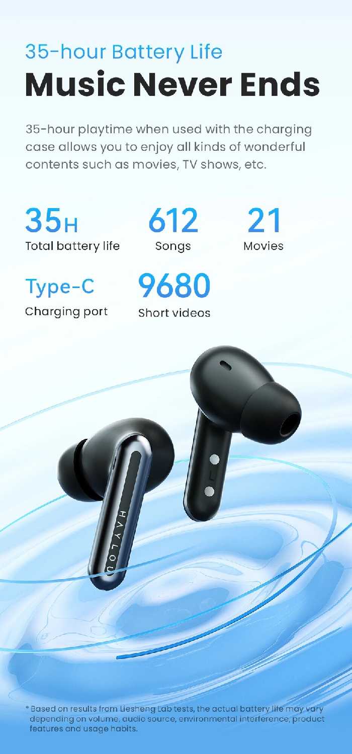 Bluetooth-наушники Haylou Mori Pro фотография 8