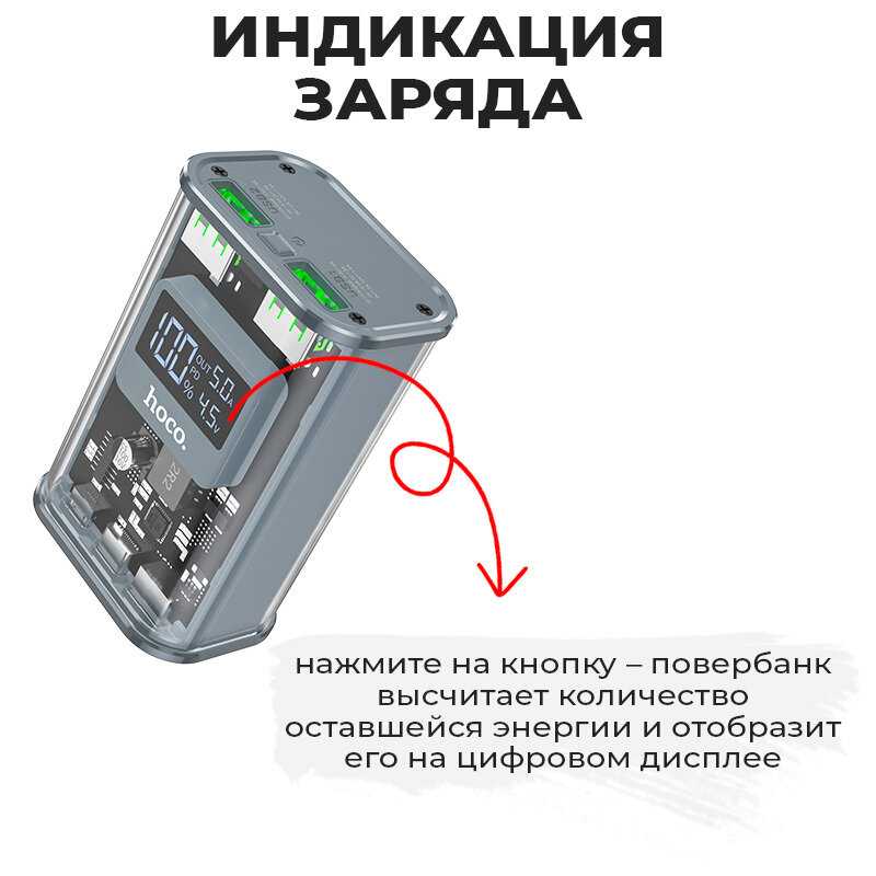 Внешний аккумулятор Hoco Power Bank J105 Discovery (6931474790125) фотография 11