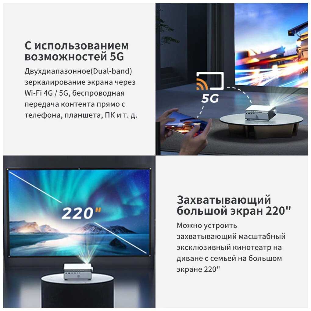 Проектор Vankyo Leisure 495W (Full HD) фотография 11