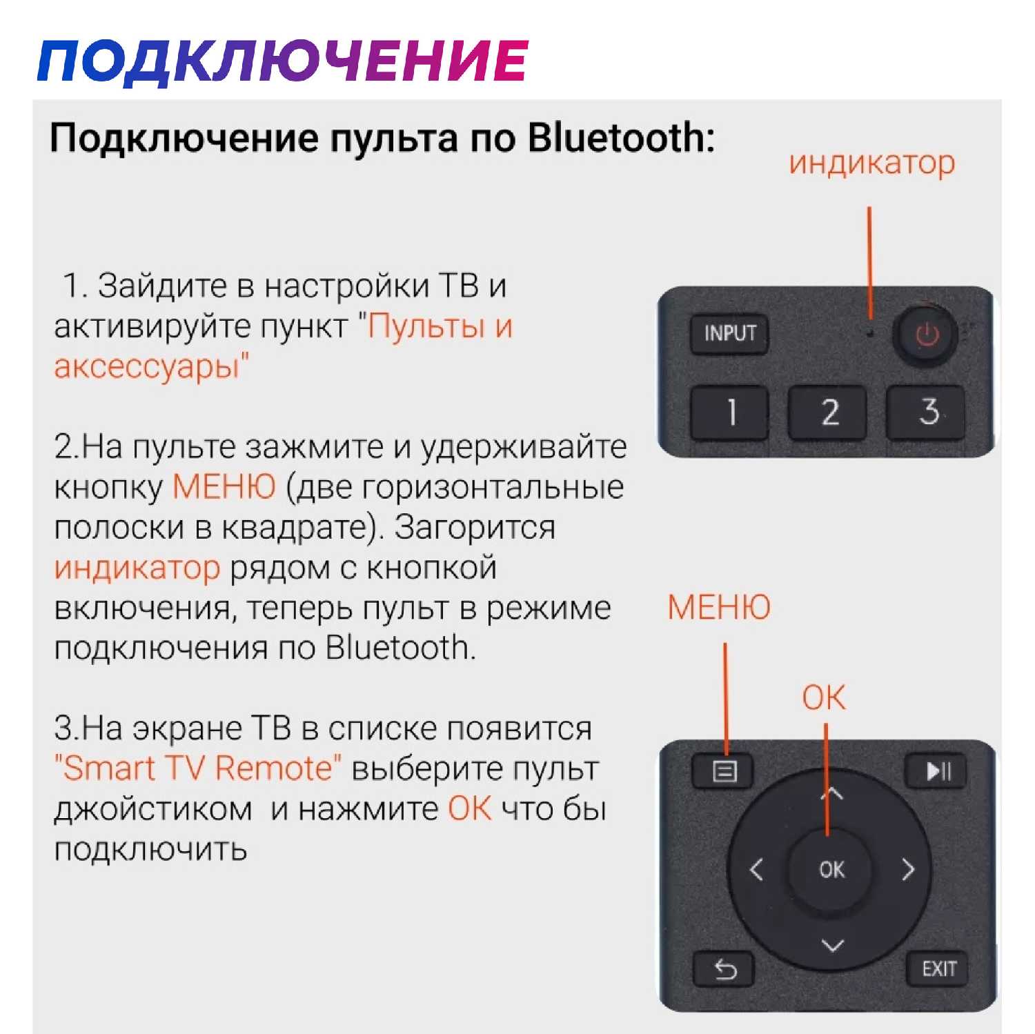 Пульт Hisense ERF3E80H фотография 13