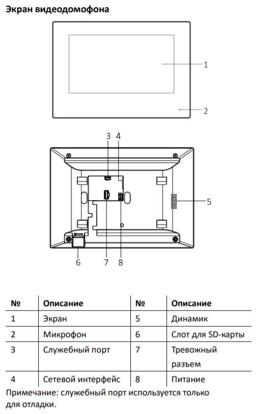 Wi-fi домофон HiWatch DS-D100IKWF фотография 7