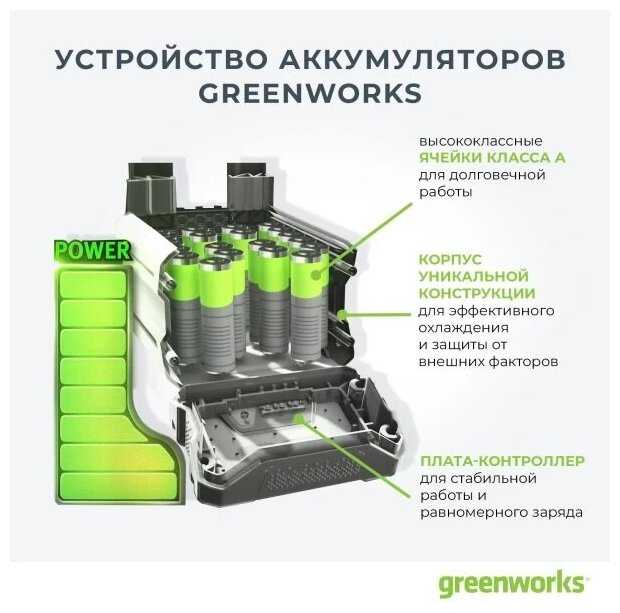 Триммер аккумуляторный Greenworks G40LTK2 40 В АКБ и ЗУ в комплекте фотография 1