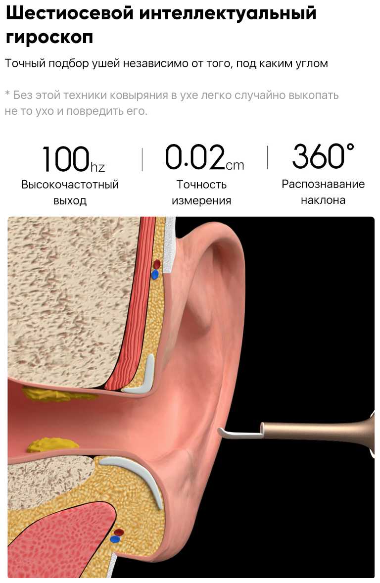 Xiaomi Умная ушная палочка Bebird Smart Visual Ear Stick X7 Pro фотография 11