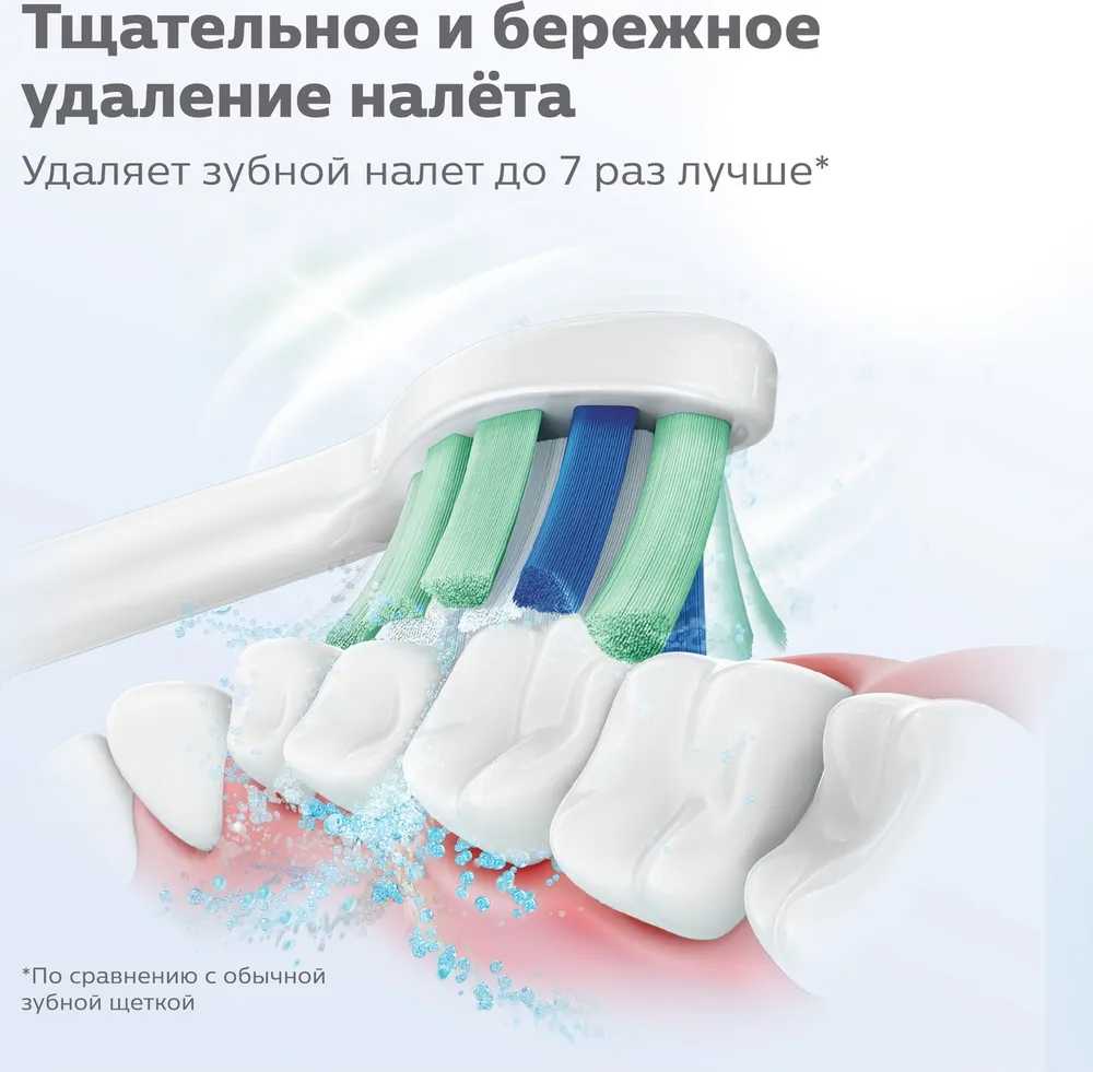 Насадки для зубной щетки Philips Sonicare C2 4 шт фотография 1