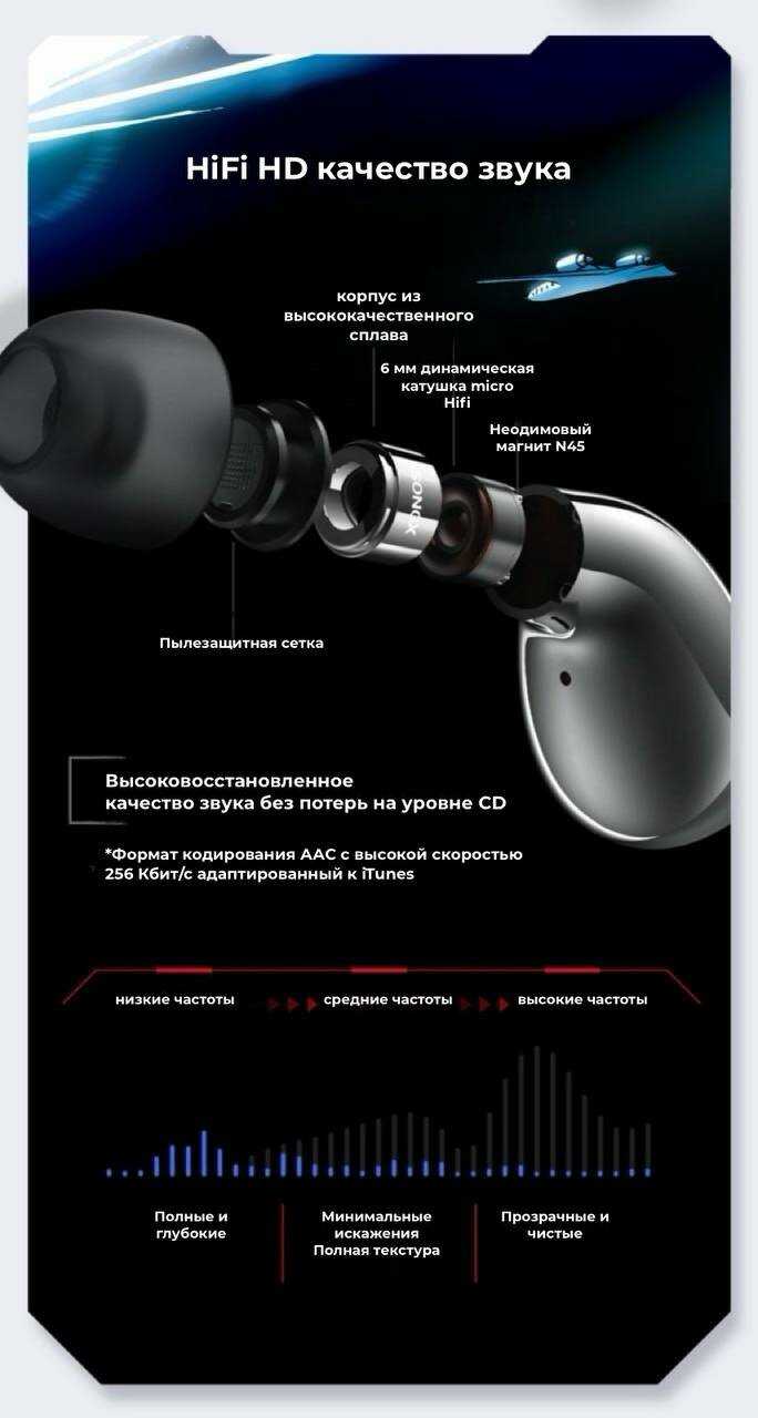 Наушники беспроводные SongX Блуждающая Земля фотография 4