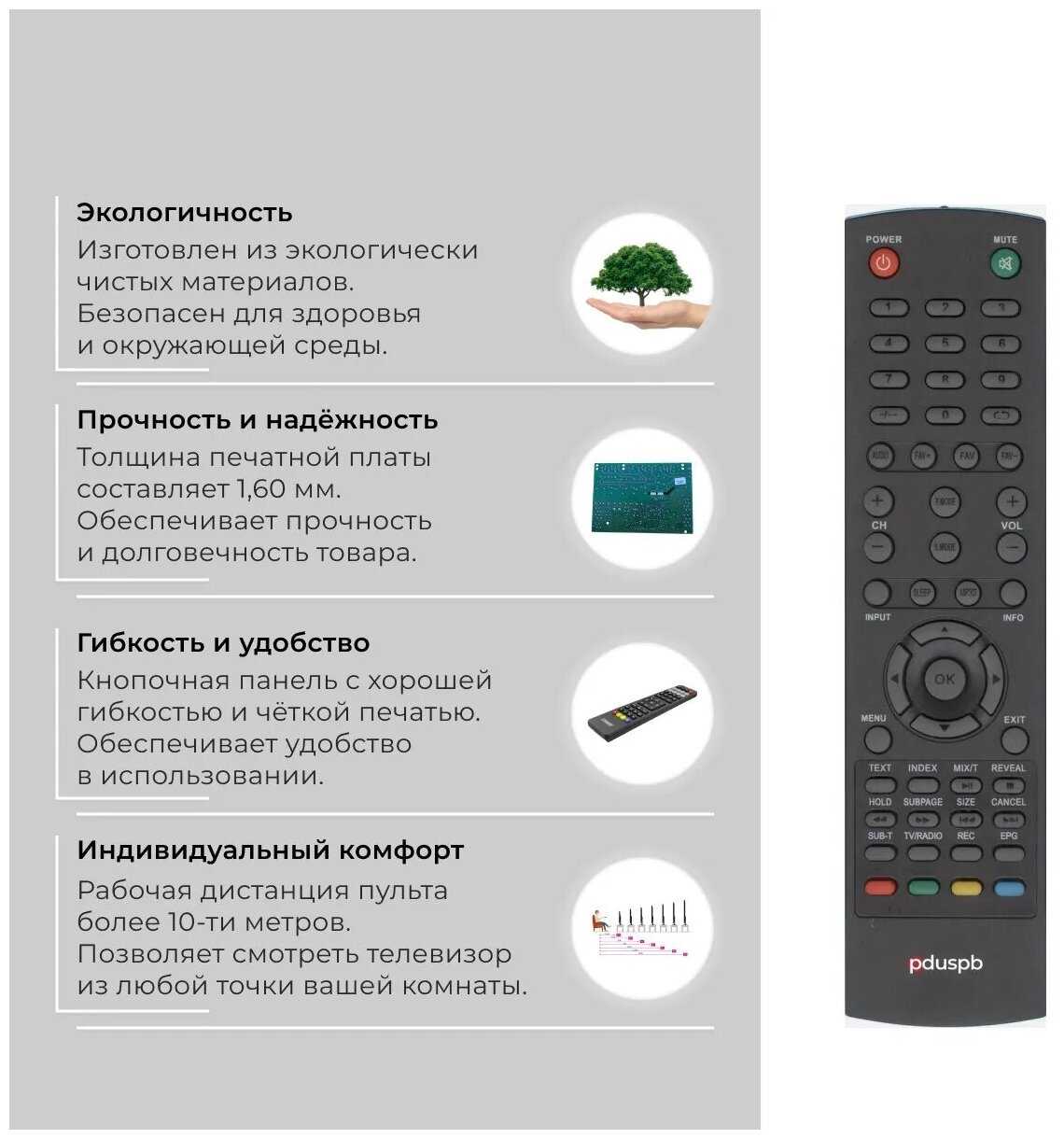 Модельный пульт Telefunken TF-LED28S48T2