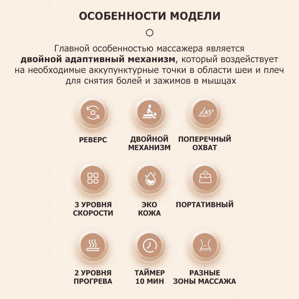 Массажер для шеи и плеч электрический KZ0310, с 6 роликами, щипковым механизмом и ИК прогревом, беспроводной фотография 6