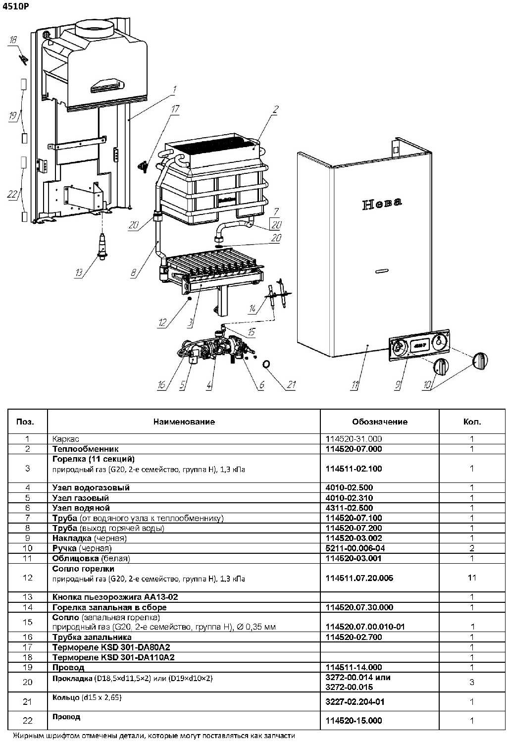 Проточный газовый водонагреватель Neva 4510P new магистральный газ фотография 2