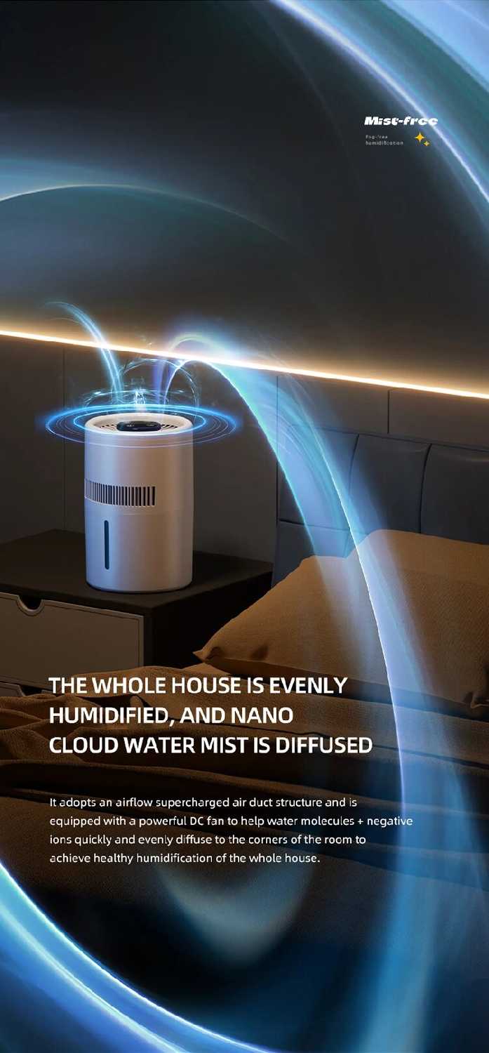 Увлажнитель-очиститель воздуха Xiaomi Youpin (4 л) фотография 18