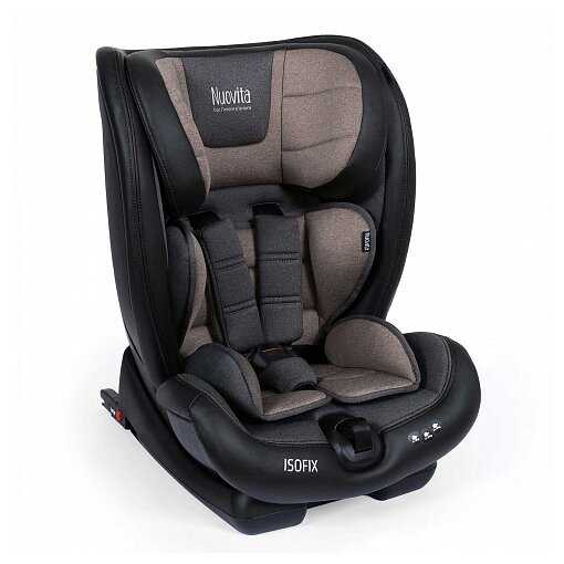 Автокресло Nuovita Maczione N123i-1 фотография 19