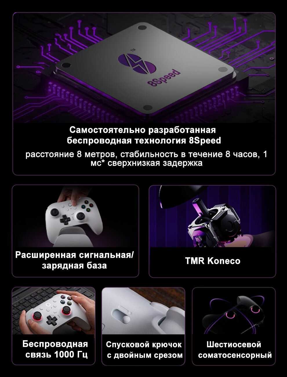 Геймпад 8BitDO Ultimate 2.4G, беспроводной, совместимость с множеством платформ фотография 2