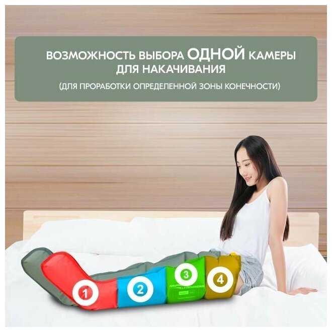 SMART LymphaNorm (2 манжеты для ног XL + 1 манжета-шорты) фотография 1