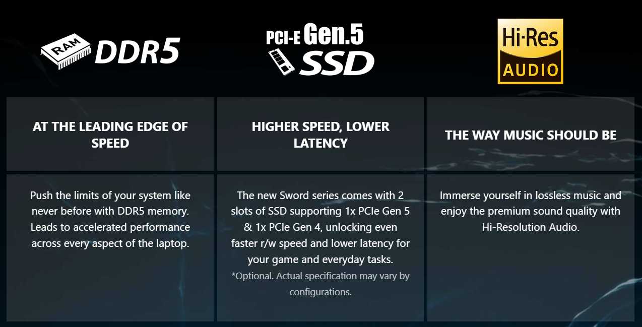 Ноутбук MSI Sword 16 HX (B13V) фотография 30