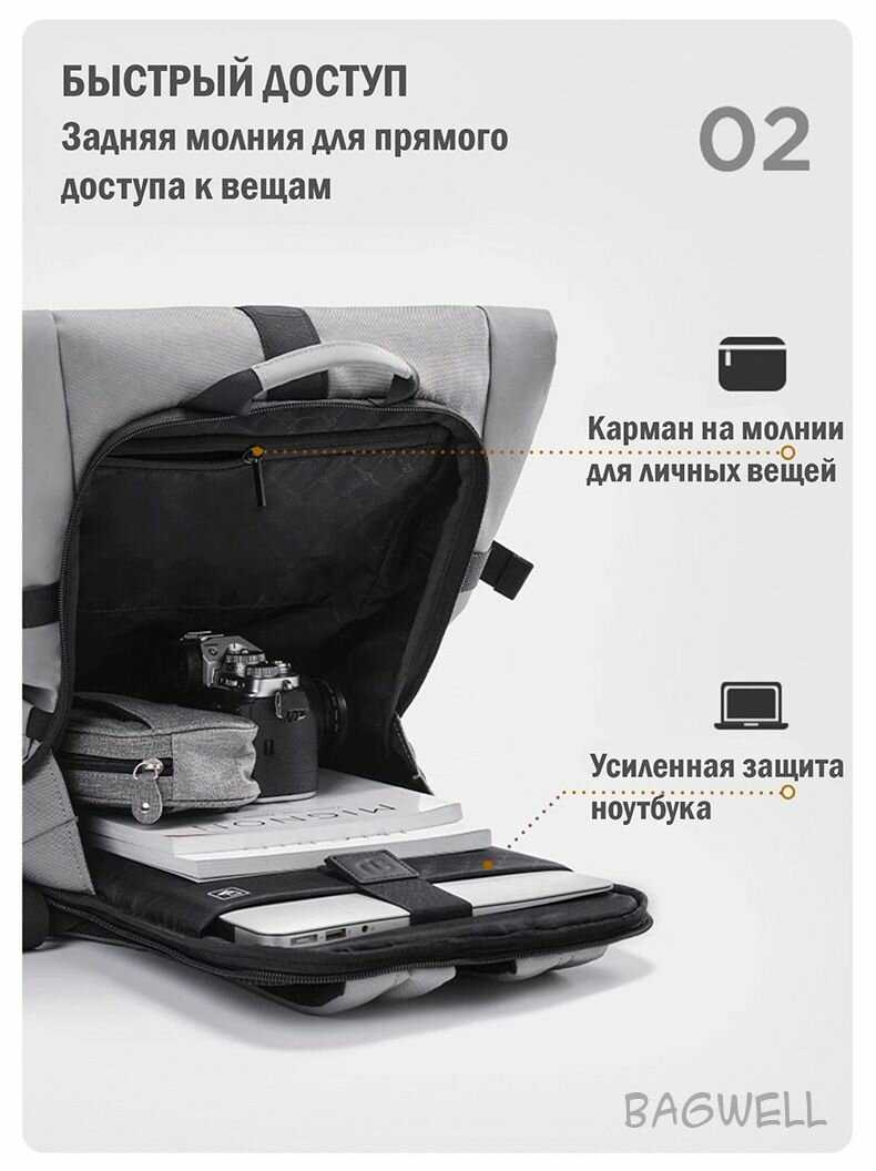 Городской рюкзак Xiaomi Ninetygo фотография 15