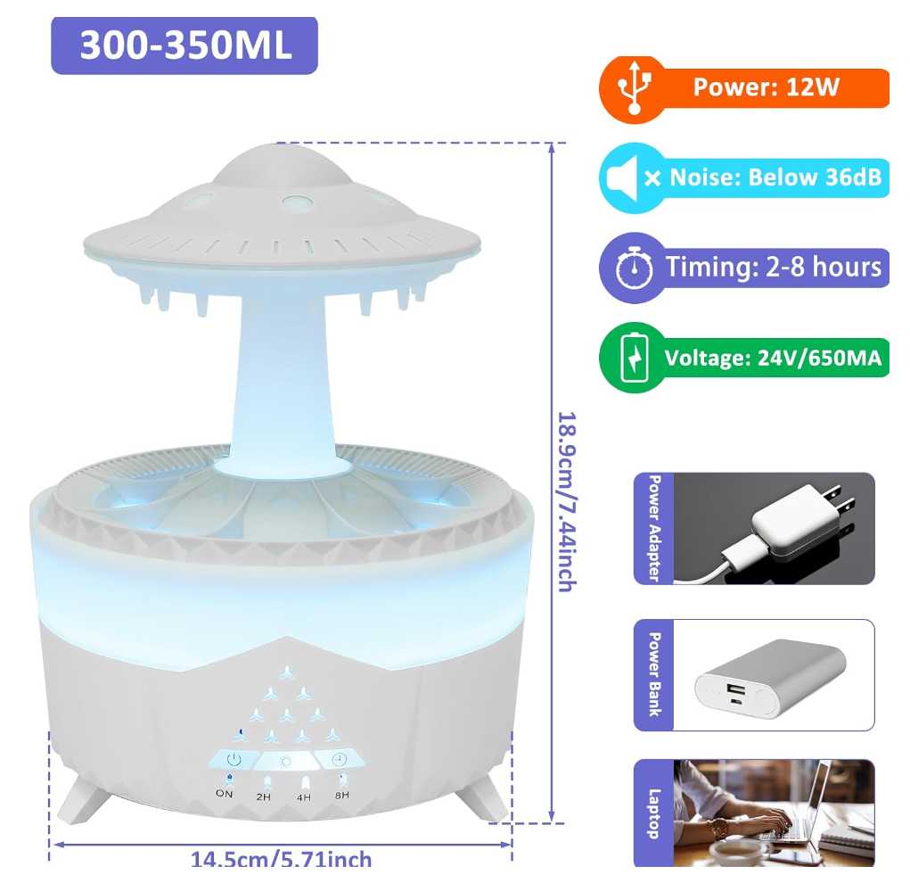 Увлажнитель воздуха Гриб фотография 18