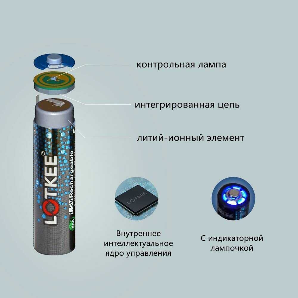 Литиевая батарея LOTKEE aaa аккумулятор li ion 1.5v (Мизинчиковые) фотография 4
