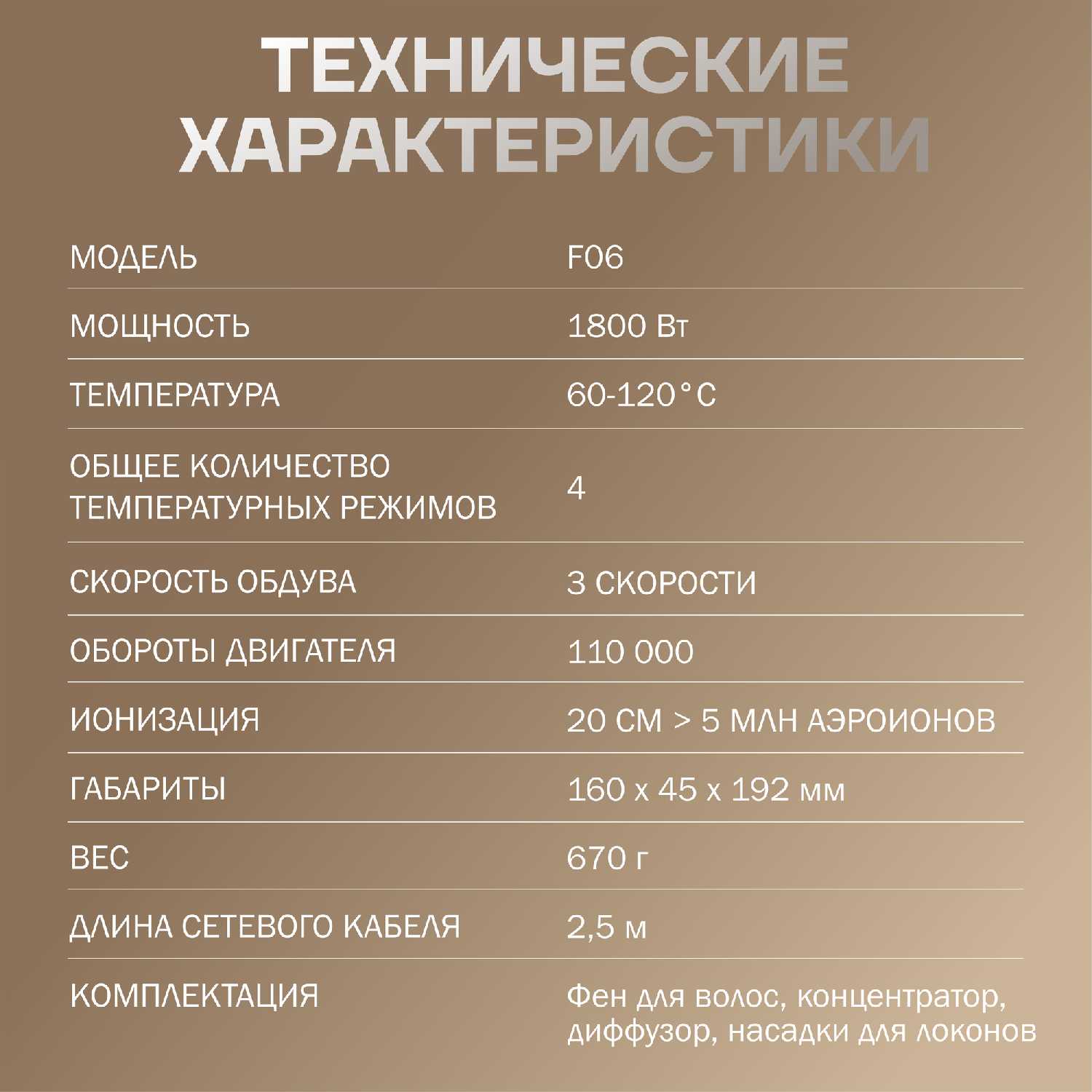 Фен-стайлер Archibald Фен-стайлер для волос Archibald F06 фотография 5