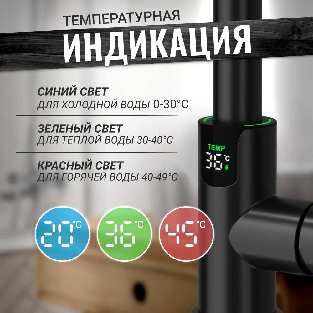 Смеситель кухонный Homium Power (3) фотография 4
