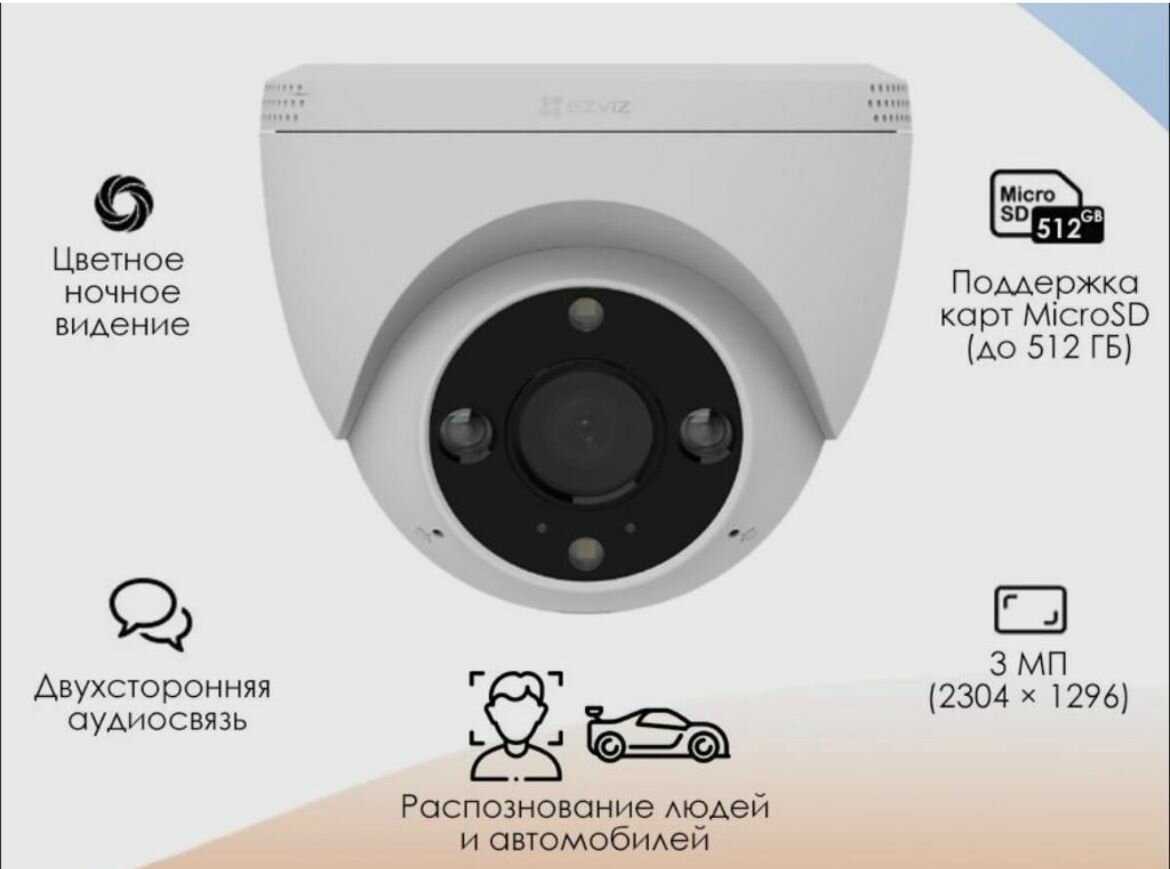 Купольная камера EZVIZ H4 с распознаванием людей и авто фотография 5