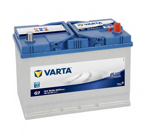 Аккумулятор VARTA Blue Dynamic G7 (595 404 083) фотография 14