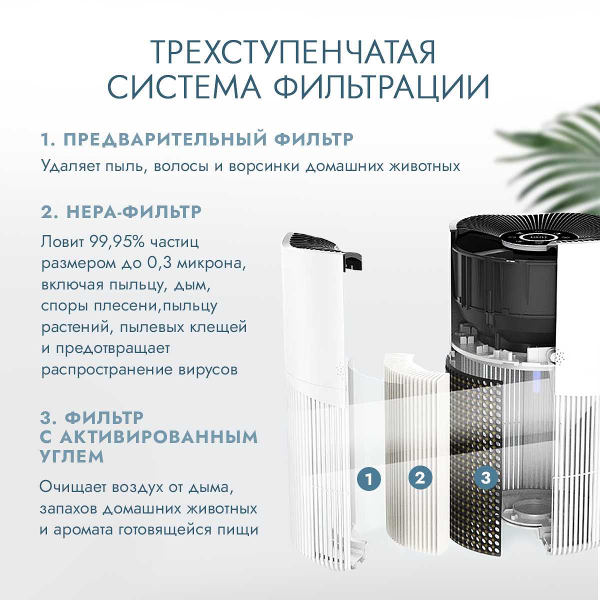 Очиститель воздуха AsiaCare Очиститель воздуха (AsiaCare 18м2) фотография 30