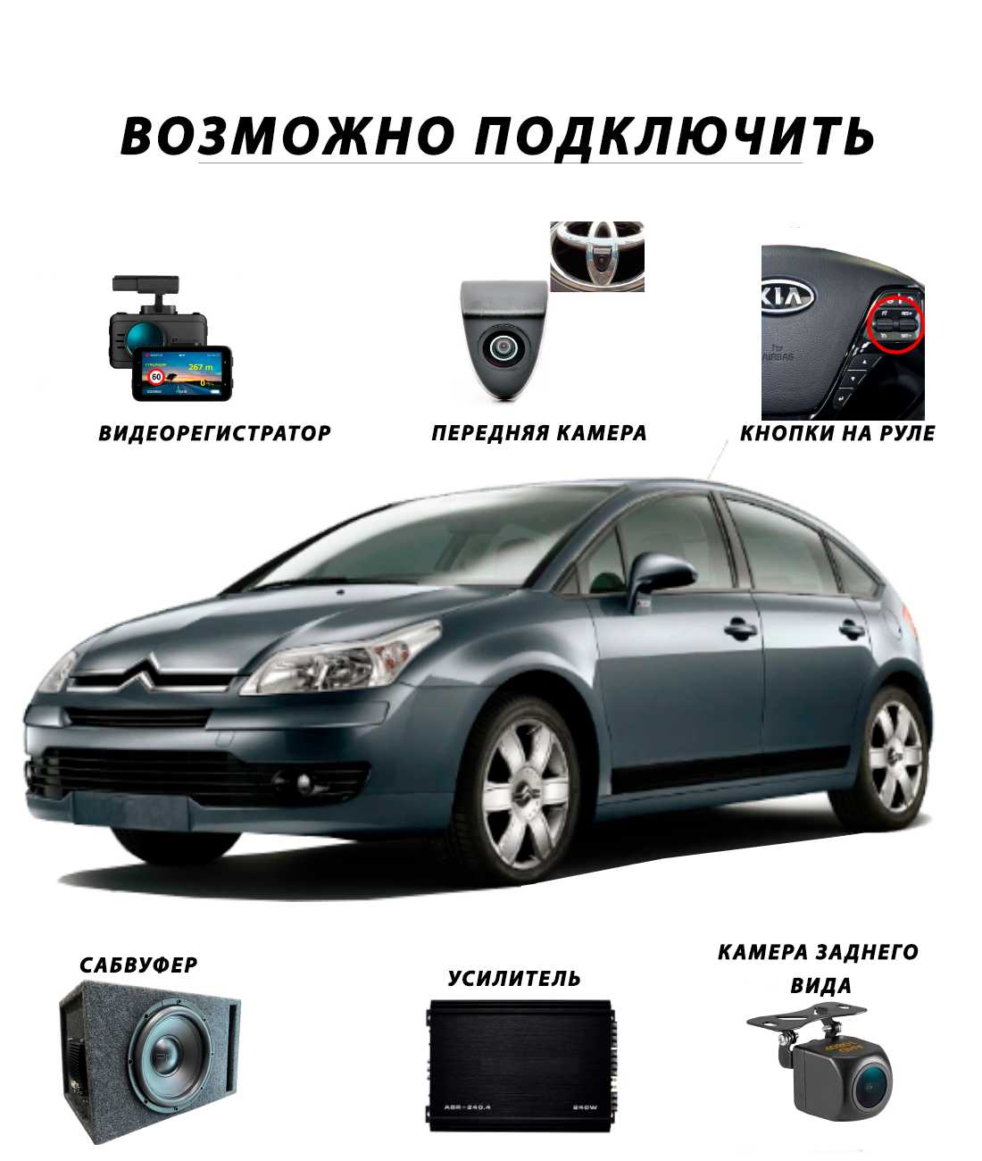 Магнитола Citroen Магнитола Citroen C4 1 (2004-2014) 4Гб+64Гб/DSP/Android/Carplay/кулер/Wi-Fi/Bluetooth/2din фотография 15