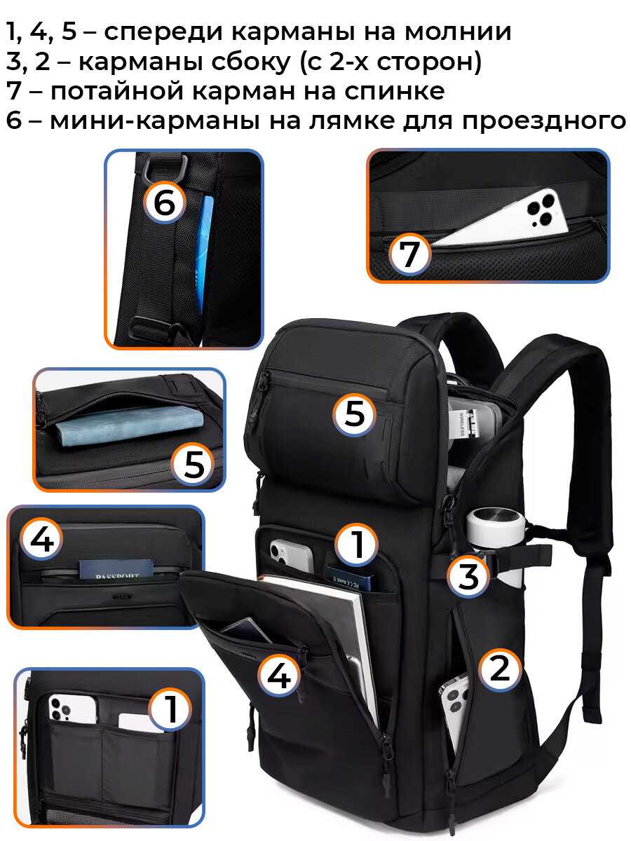 Рюкзак мужской Ozuko Рюкзак Ozuko большой 30л фотография 4