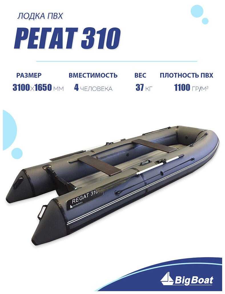 Надувная лодка Regat Лодка Regat 310 НДНД фотография 1