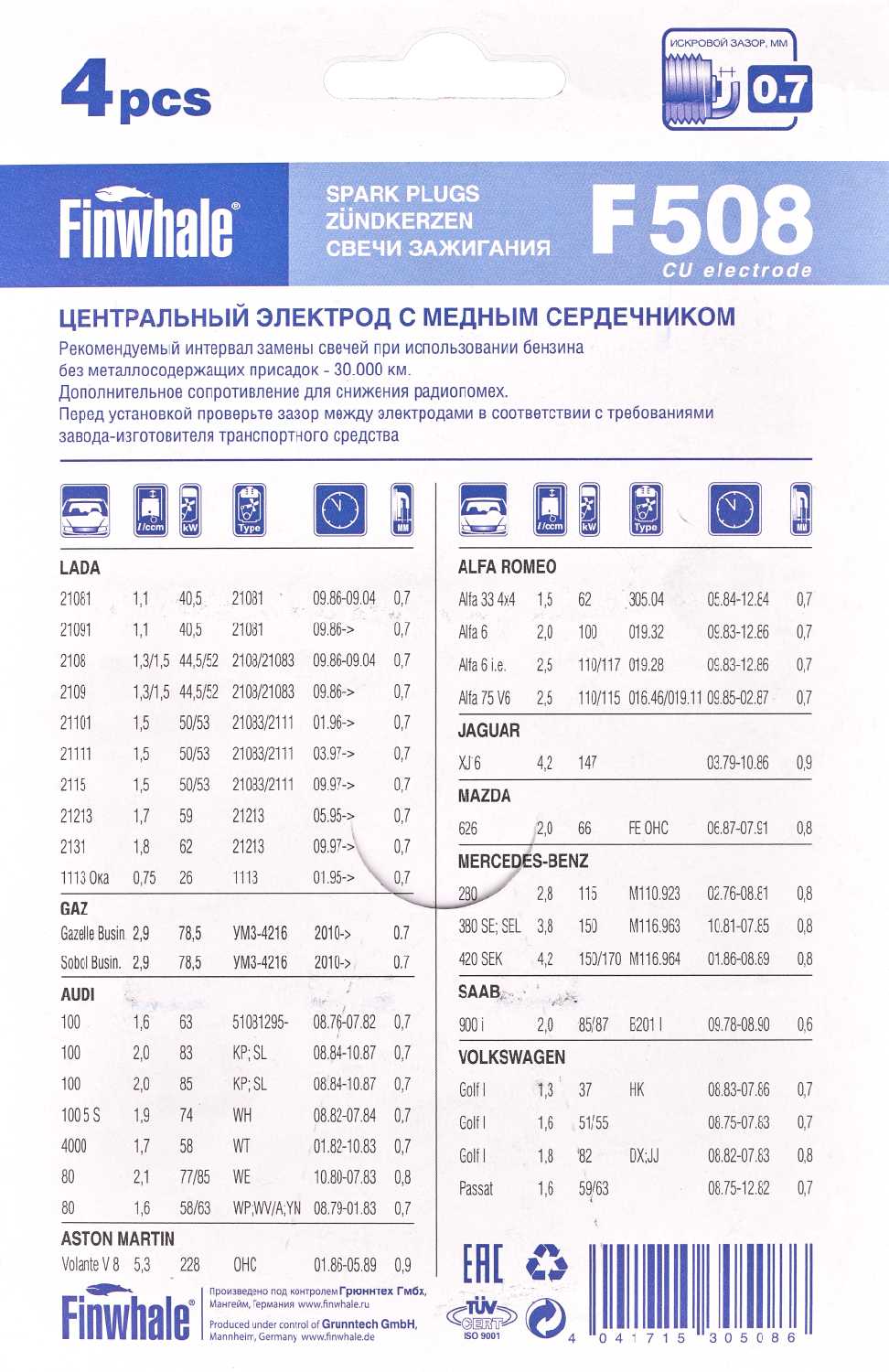 Свеча зажигания ВАЗ 2108 карбюратор Finwhale F508 (4шт) в блистере фотография 4