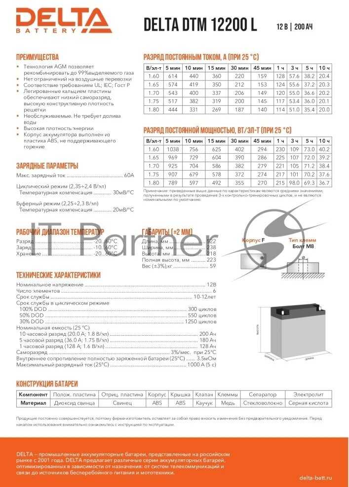Аккумуляторная батарея DELTA Battery DTM 12200 L (12В) фотография 7