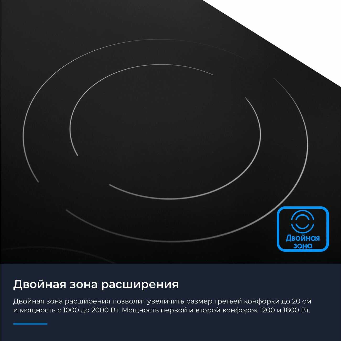 Варочная панель электрическая Zugel ZEH451B фотография 7