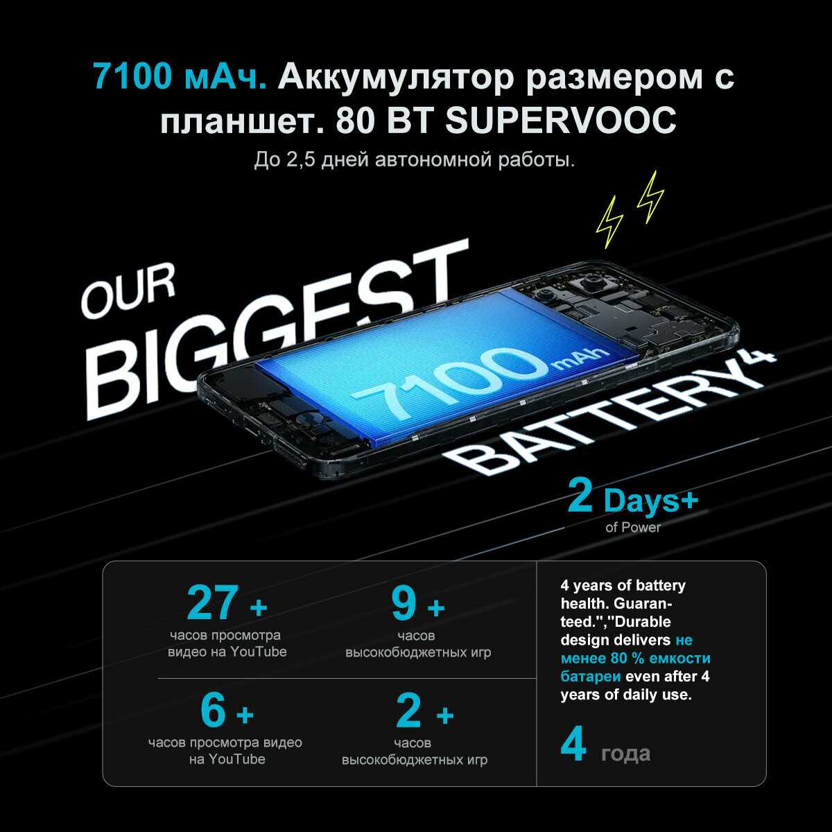 Смартфон OnePlus Nord CE 5 фотография 1