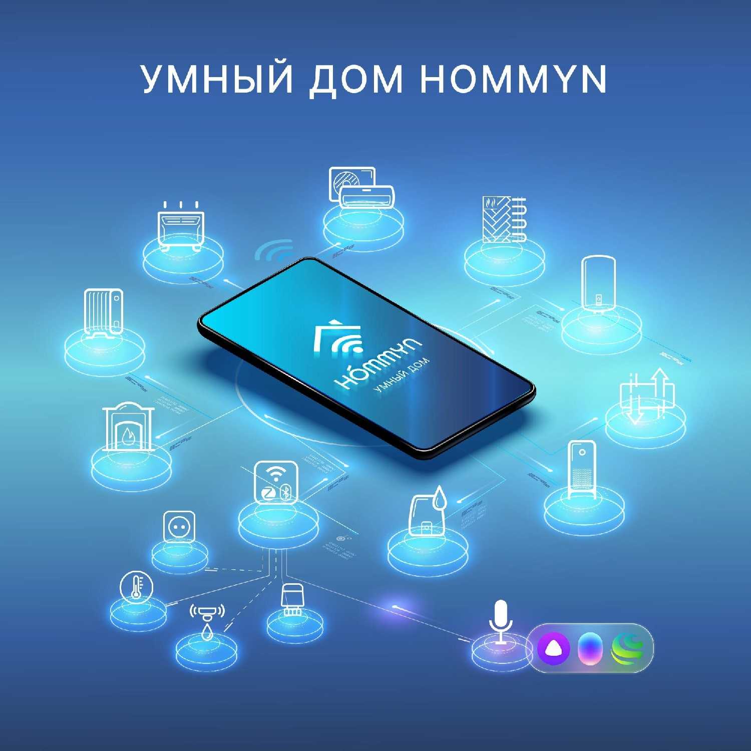 Сенсор движения и света HOMMYN MS-21-Z фотография 5
