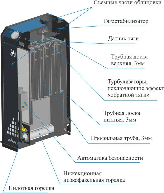 Котел стальной газовый RUGAS TOPAZ КСГ-16 (TGV-307) фотография 6