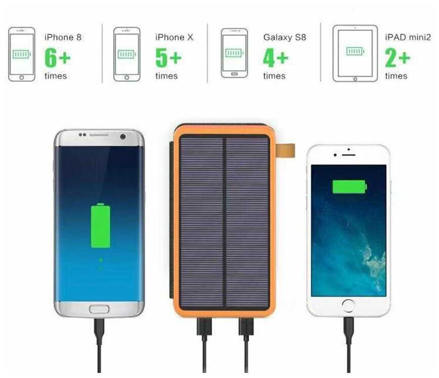 Power Bank Внешний аккумулятор 8000 мАч фотография 3