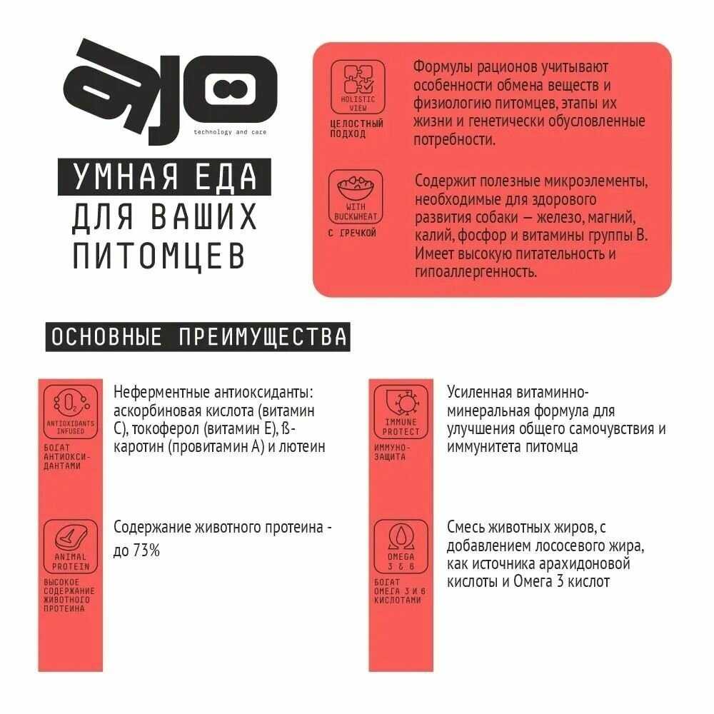 Корм AJO Mini Hypoallergenic (2 кг) фотография 15