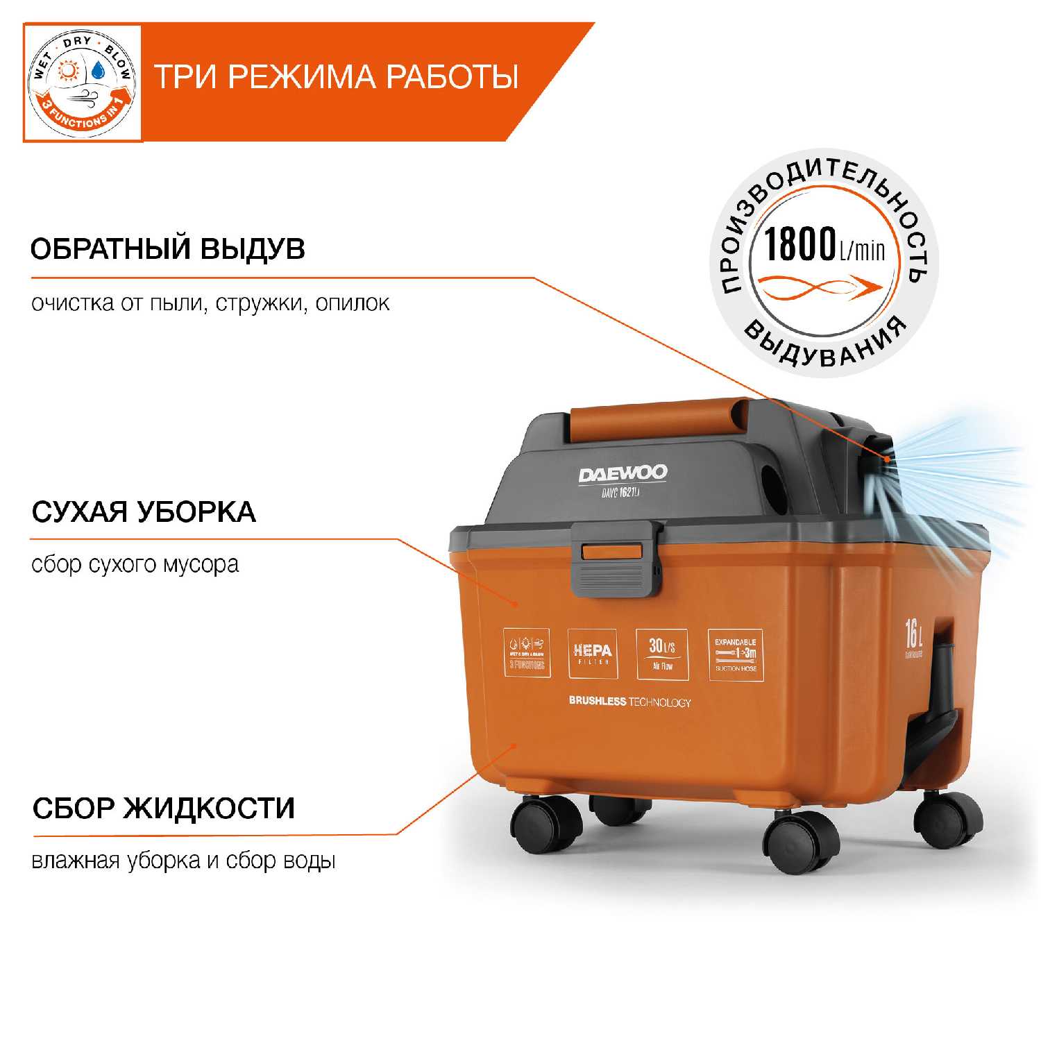 Пылесос аккумуляторный DAEWOO DAVC 1621Li SET фотография 4