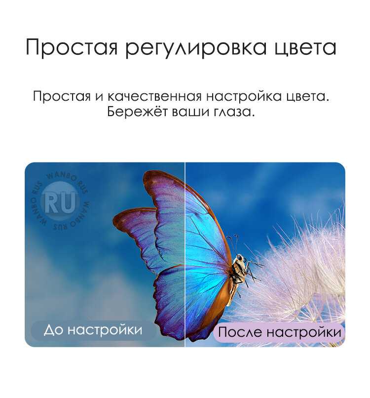 Проектор Wanbo T6 MAX (Full HD) фотография 34