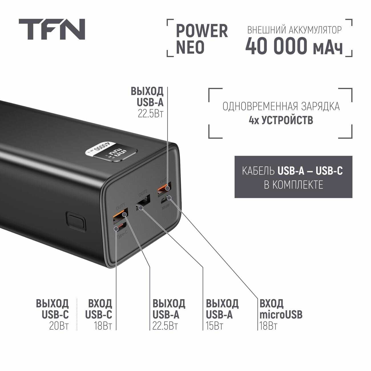 Внешний аккумулятор TFN Power Neo (TFN-PB-305-BK) фотография 3