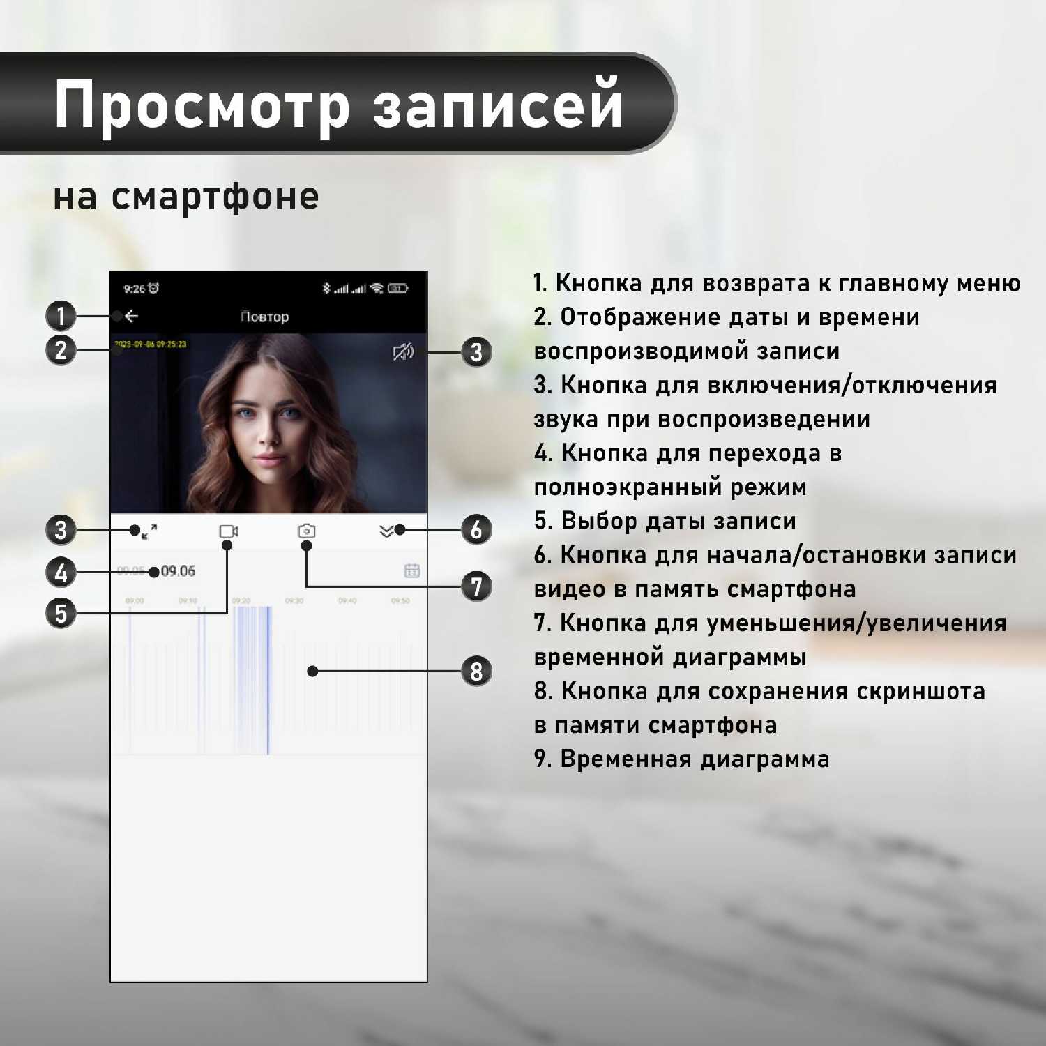Видеоглазок Novihome FOCUS 4 KIT фотография 17