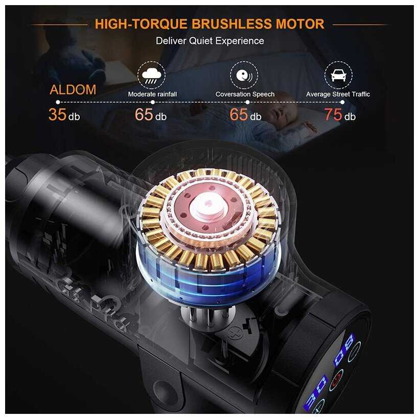 Перкуссионный массажер DQ Массажный пистолет DQ фотография 4