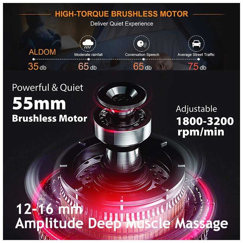 Перкуссионный массажер DQ Массажный пистолет DQ фотография 5