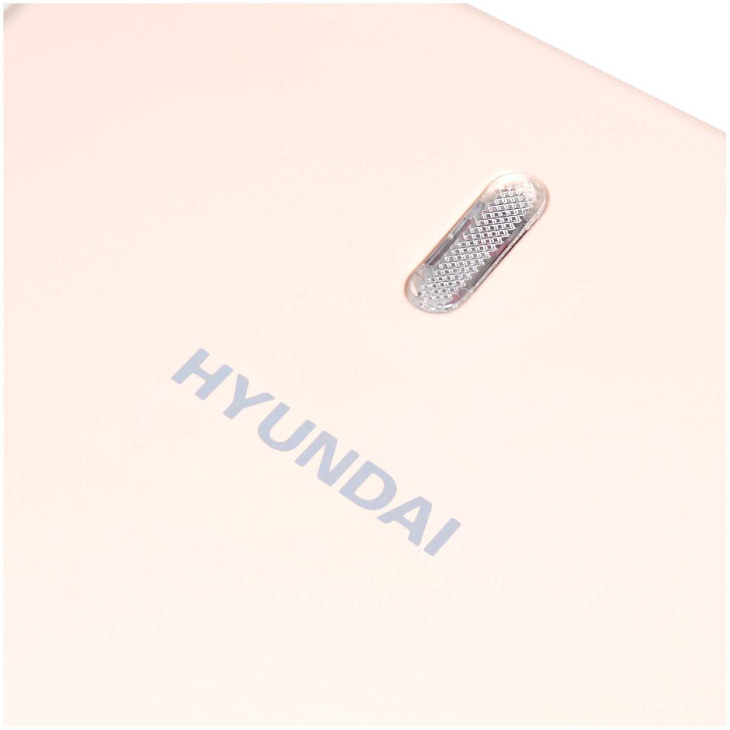 Сэндвичница Hyundai HYSM-1101 фотография 5