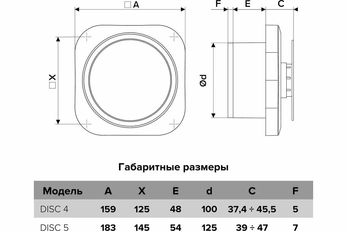 Вентилятор ERA D125 (90-07137) фотография 5