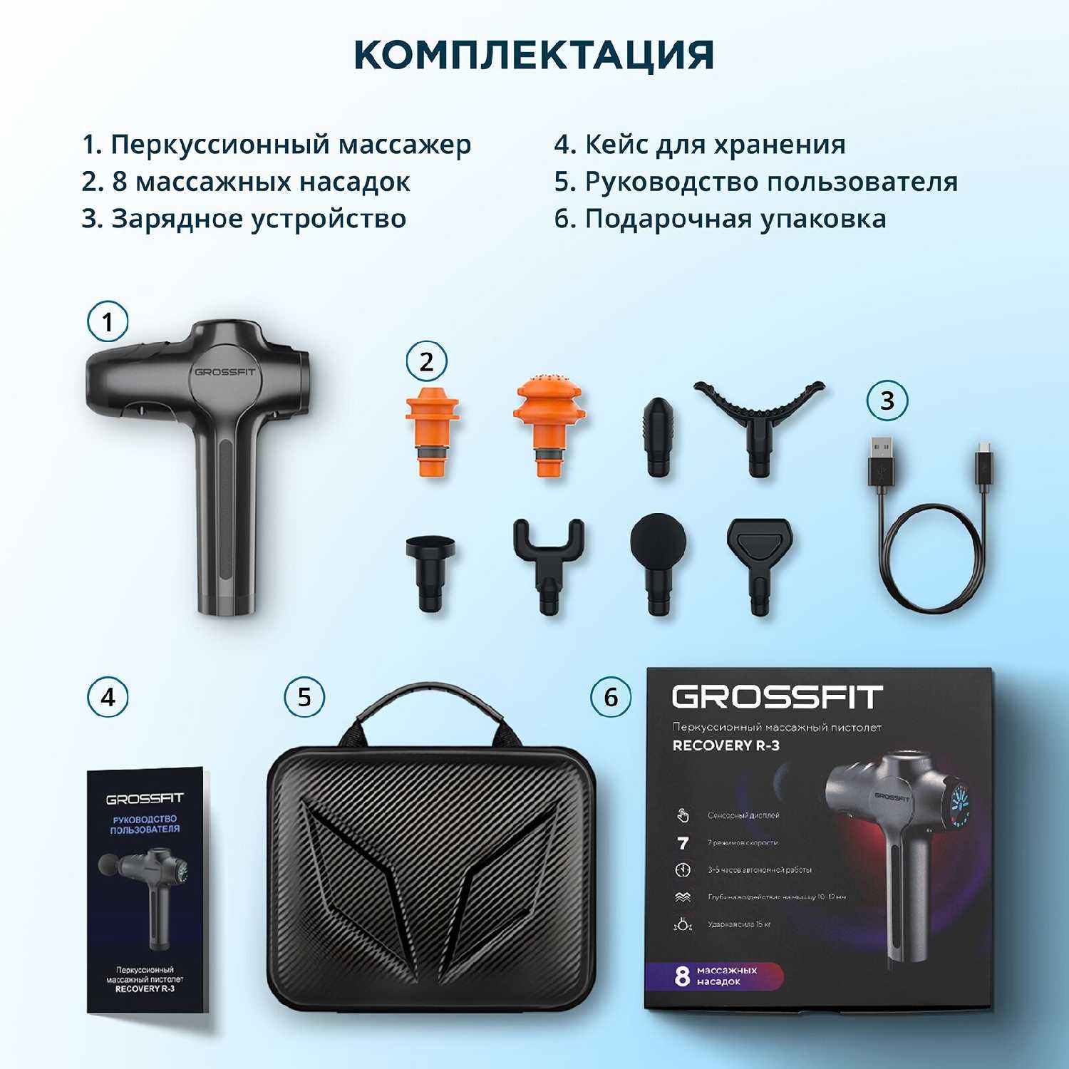 Перкуссионный массажер GrossFit Recovery R-3 фотография 10